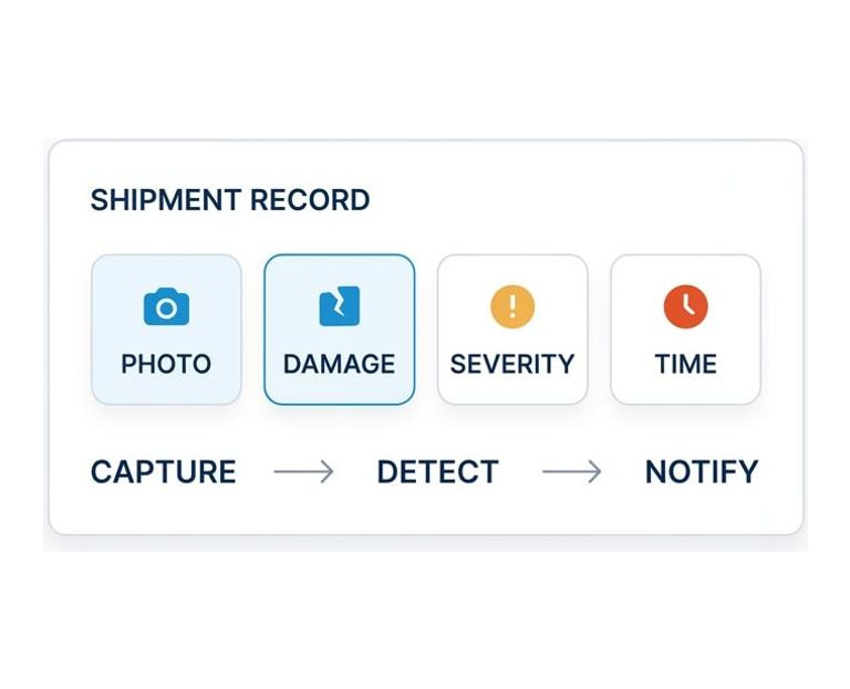A shipment damage record: photo evidence, severity and the time it was found